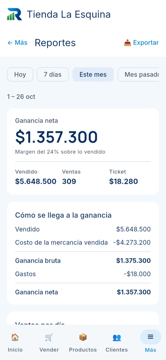 Reporte del mes con la ganancia neta, lo vendido y los gastos